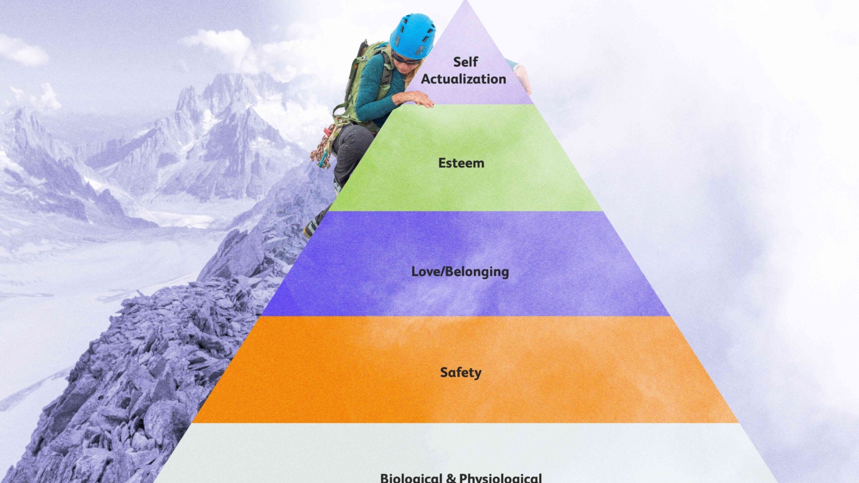 VWM-hierarchy-of-needs-clime-stocksey-878d2ba8e1e64a05873628f5ed808417.jpg
