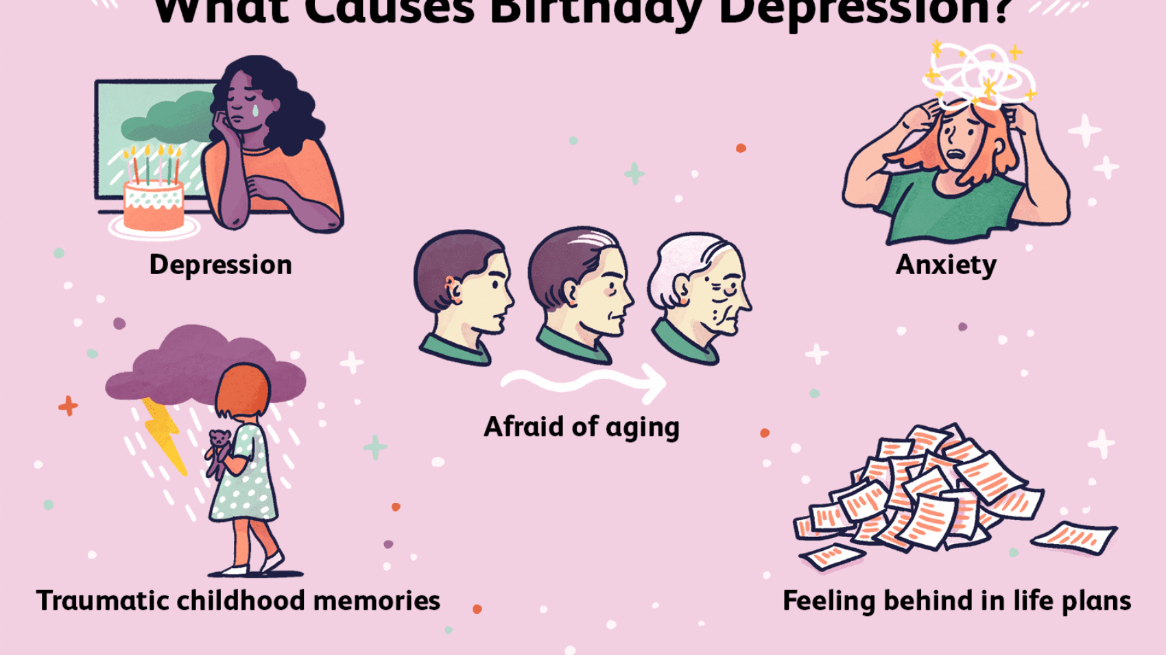 birthday-depression-why-some-people-feel-sad-on-their-birthdays-5190225_final_textlogo-71627ba175d646b89f4e078a1d6216dc.png