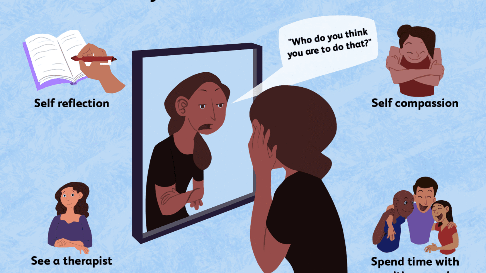 i-hate-myself-ways-to-combat-self-hatred-5094676-a9afa54a8c4744a69171c8c6b7c6a8d7.png