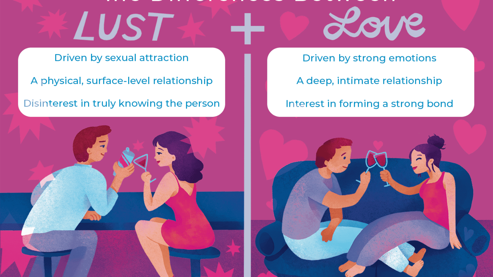 what-is-lust-5189688_color_text_v1-6f6810775b894c24bae9024ca0a978f5.png