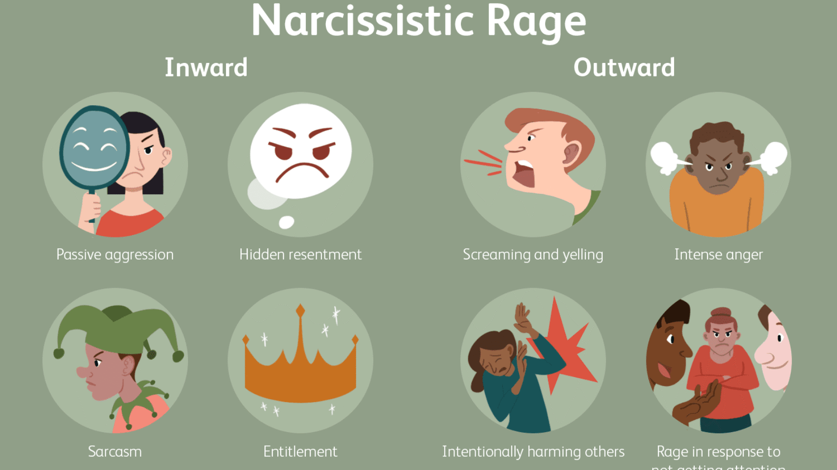 what-is-narcissistic-rage-5183744_final1-fe1e6f81613d4a5b86d1b5bd89211c1e.png