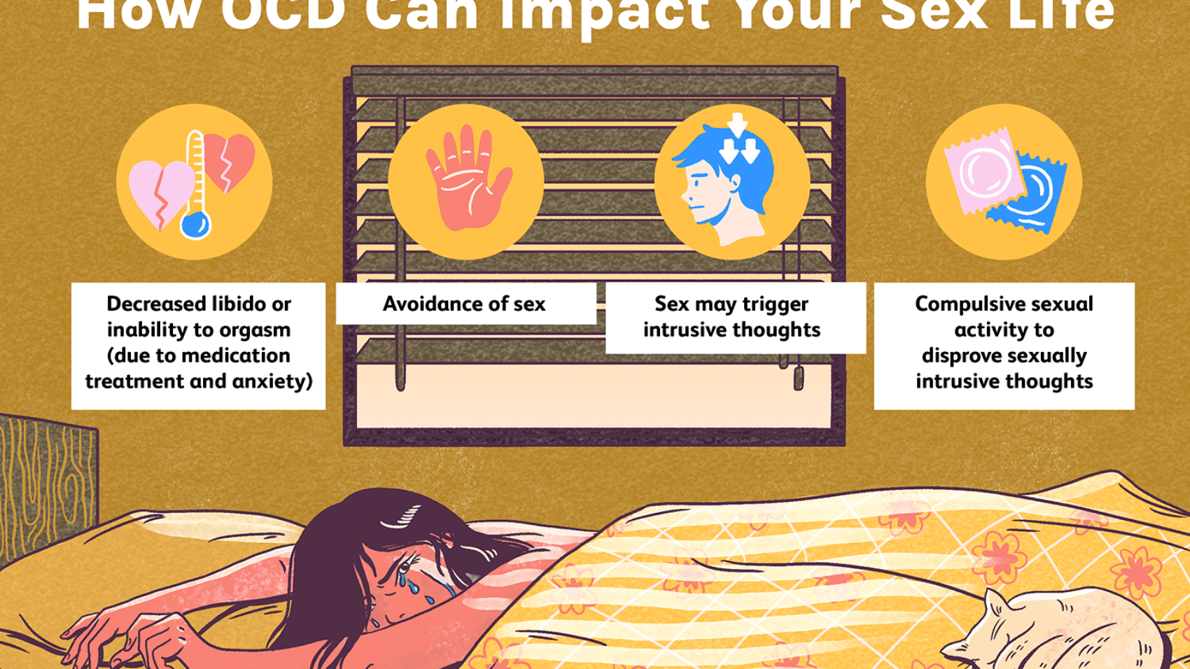 impact-of-ocd-on-sex-life-5086811_final3-7467f0d6944041a8be89a44d92913ae9.png
